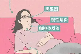 “当老师的女孩子，太苦了，太苦了！”（漫画）图片