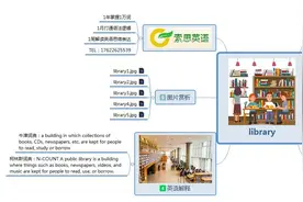索思英语解码单词（第394个）——library图书馆图片
