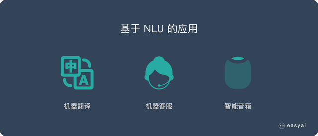 一文看懂自然语言理解-NLU(基本概念+实际应用+3种实现方式)