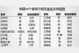 初中地理——这样记忆行省简称及省会城市永远忘不了图片