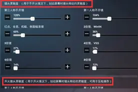 为什么主播压枪那么稳？看了这个你就知道了图片