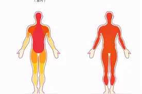 如何测量一亿度的高温？图片