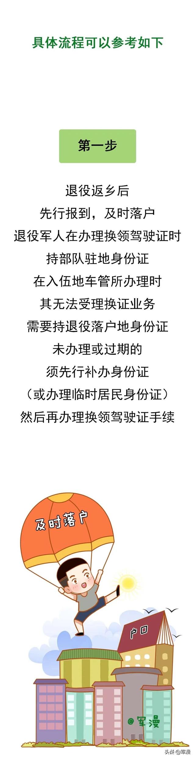 没换证，坚决不能开！退役军人换证方案