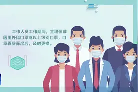 商场 超市工作人员如何做好疫情防控？图片