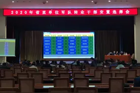 军转干部进山东省直安置情况（2020年）图片
