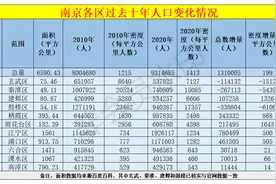 回得来却回不去的湖南路有了新消息图片