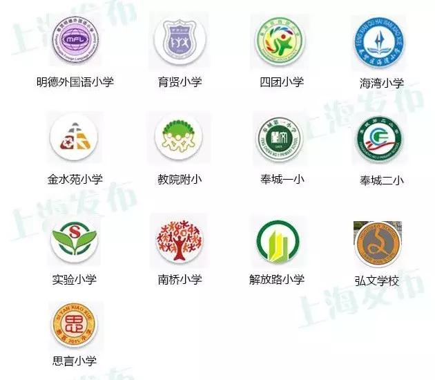 这里有沪上219所小学的校徽!快来找找有没有你的母校?