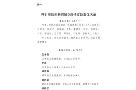 开封市委市政府关于奖励、表扬开封市抗击新冠肺炎疫情表现突出的集体和个人的决定图片