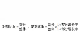 2021内蒙古省考行测资料分析技巧-比重变化里常见的“陷阱”图片