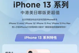 苹果iPhone13系列一图看懂：购买哪个版本才真的香？图片