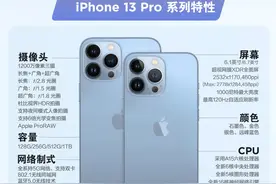 苹果iPhone13系列一图看懂：购买哪个版本才真的香？图片