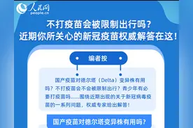 不打疫苗会被限制出行吗？近期你所关心的新冠疫苗权威解答在这图片