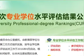 教育部首次发布MBA院校排名，人大比清北等级低图片