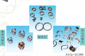 轴承常坏，你考虑过润滑的问题了么？一文全面介绍轴承润滑知识图片