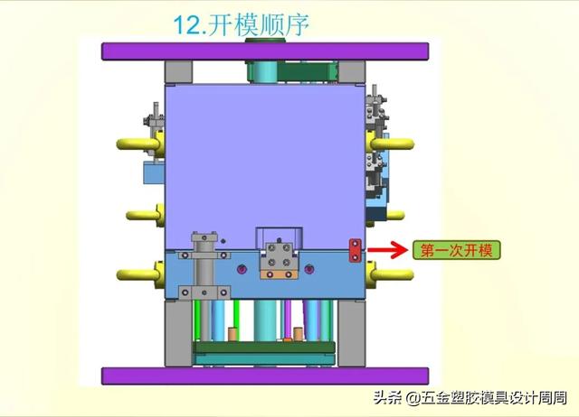 经典模具结构--汽车模汽车保险杠
