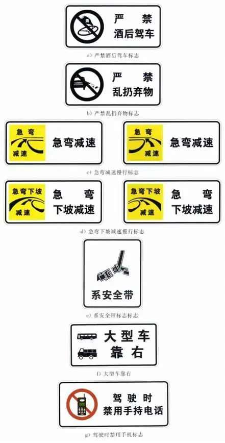 涨姿势！这些不常见的道路交通标志，您认识几个？