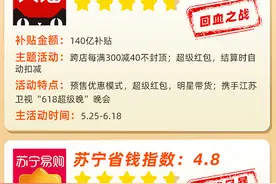 618薅羊毛盘点：三巨头竞争激烈，拼多多、小象优品等紧随其后图片
