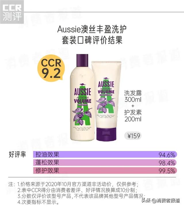 7娆炬礂鍙戞按銆佹姢鍙戠礌鍙ｇ鎶ュ憡锛氬嚭娌广€佸ご灞戙€佸共鏋紝绉嬪啲瀛ｈ妭濡備綍鍛垫姢浣犵殑涓夊崈鍙戜笣锛? onerror=