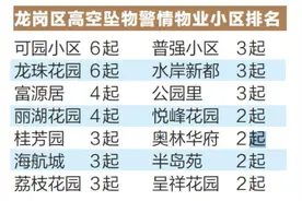 太吓人！深圳龙岗小区半年内空中掉下29把刀图片