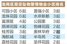 太吓人！深圳龙岗小区半年内空中掉下29把刀图片