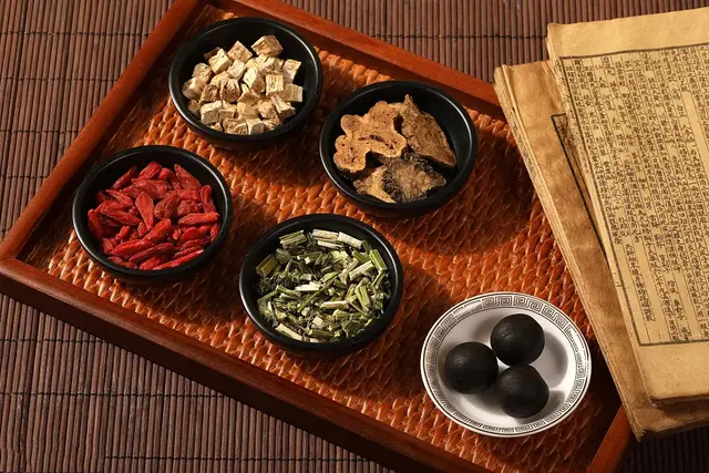 中医方剂，最常用的五种疏肝方