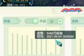 梦幻西游：5个月升到175级，经验狂魔分享最敏捷的升级方法图片