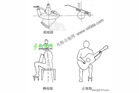 古典吉他坐姿和持琴姿势图片