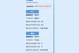 个人最低成交价4万，本月浙A车牌竞价结果出炉图片