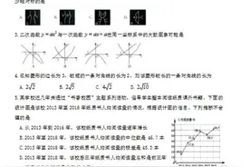 内蒙古呼和浩特中考数学试题图片