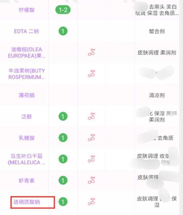 杩欎簺娓╁拰姘ㄥ熀閰告礂闈㈠ザ鏄嚭浜嗗悕鐨勫ソ锛屾俯鍜屼笉鍒烘縺锛岄€傜敤浜庡绉嶈偆璐? onerror=