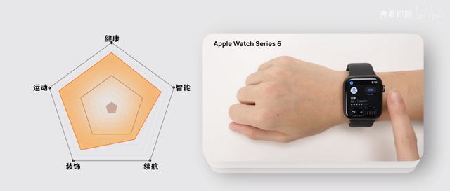 ��ǰ�ؿ�ϵ�У���������ֱ�������ƻ����ΪOPPO�Ŀ����ʺ��㣿