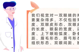 做双眼皮前的医生建议很重要图片