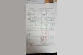 公务员值得考吗，收入如何？晒晒自己收入，供大家参考。图片