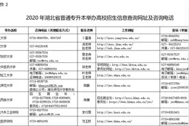 定了！2020年湖北省普通专升本考试6月28日起报考 计划招收35590人图片