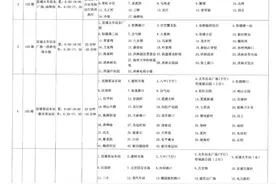 【微回复】您留言的问题答复来了！图片