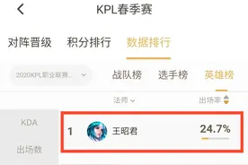 中路王昭君上分细节分享，利用被动清兵，前期才能获得优先支援权图片