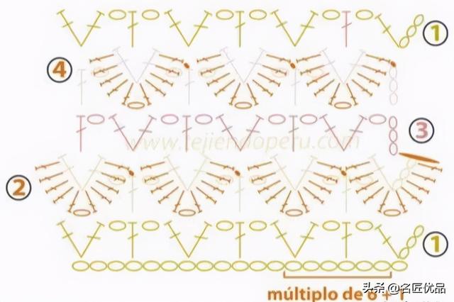 温暖毛线钩鱼鳞的方法