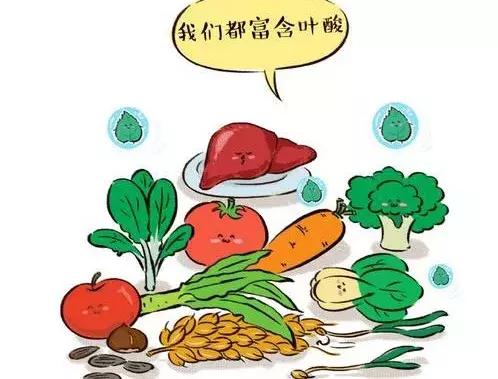 备孕要吃、贫血要补、肿瘤化疗前要服，这个药不一般