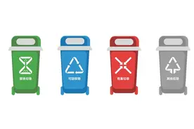 垃圾分类 | 大件垃圾怎么处理？图片
