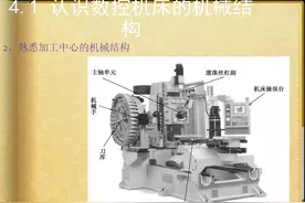 数控机床的机械结构，数控机床的进给传统系统，数控机床的工作台图片