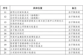 快递、外卖怎么取？莒县公布首批存放点！图片