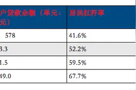 疫情下的楼市，清远某县2个月只卖出一套房图片
