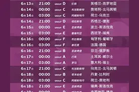 为啥广东体育还是粤语？图片