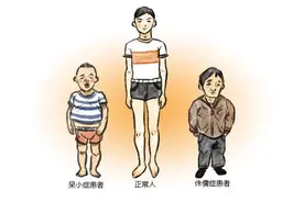 你知道吗？我们的脖子上有一只“小蝴蝶”，它就是甲状腺图片