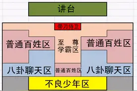 有一种“潜规则”叫老师调座位，看似公平没套路，实则暗藏心机图片