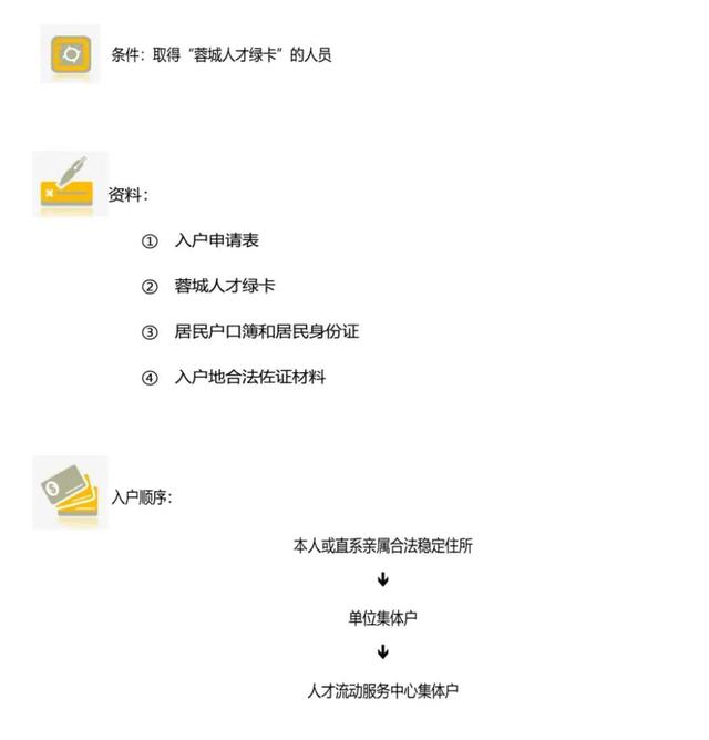 鎯宠惤鎴锋垚閮藉嵈涓嶄簡瑙ｆ斂绛栵紵鎴愰兘鏈€鍏ㄨ惤鎴峰ぇ鍏紝鎬绘湁涓€娆鹃€傚悎浣? onerror=