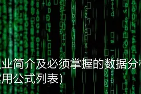 买手职业简介及必须掌握的数据分析能力（含实用公式列表）图片