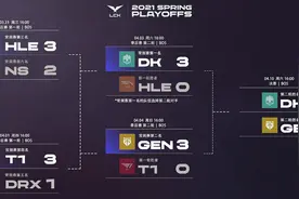 历史首次！LCK春决对阵出炉，DK与GEN首次在Bo5中交手图片