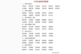 小学语文38类成语归纳积累，很全面，收藏好！图片