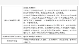 看了国企对总法律顾问的任职要求，突然找到努力方向了图片